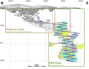 Golden Star Resources Files Wassa Gold Mine NI 43-101 Technical Report