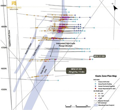 Figure 2. Keats plan view (CNW Group/New Found Gold Corp.)