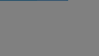 Automotive Bicycle Rack Market by Product and Geography - Forecast and Analysis 2020-2024