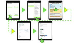 The New Flat Rate Integrates with CardPointe to Offer Payment Processing