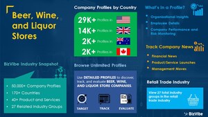 Beer, Wine, and Liquor Stores Industry | Discover, Track, Compare, Evaluate Companies on BizVibe