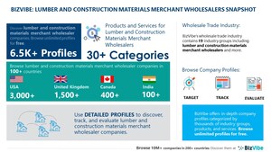 Lumber and Construction Materials Merchant Wholesalers Industry | Discover, Track, Compare, Evaluate Companies on BizVibe