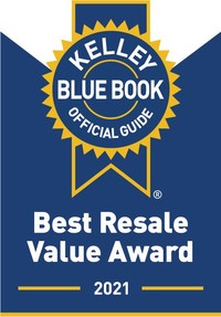 2013 Best Resale Value Award Winners Announced By Kelley Blue Book