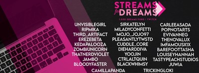 1,000 Dreams Fund unveils their 2021 Streams For Dreams - Women's History Month Twitch Charity Event Fundraisers Who Will Be Fundraising for the National Nonprofit in March