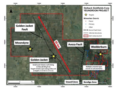 Figure 1. Map showing the airborne geophysical survey footprint and key target areas (CNW Group/Outback Goldfields Corp.)