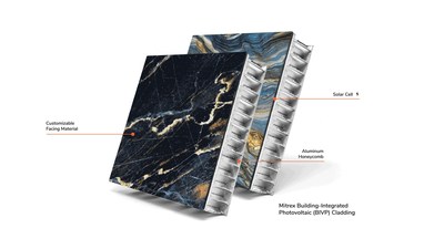 The Mitrex solar cladding materials can retain the same esthetic as its non-energy-producing counterparts, and can mimic various construction materials such as concrete, timber, or stucco. (CNW Group/Mitrex)