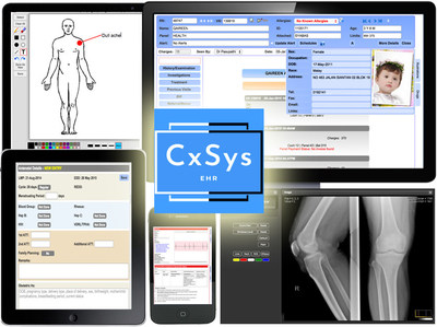 CxSYS Boosts Malaysian Healthcare with Innovative EHR Solutions