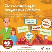 Deli Meat Sales Soar as Families Seek Convenient, Nutritious Meal Solutions at Home