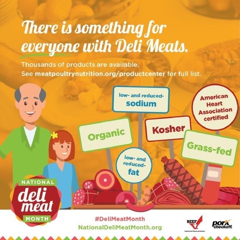 Deli Meat Sales Soar as Families Seek Convenient, Nutritious Meal Solutions at Home - Vimarsana News