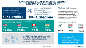 Professional and Commercial Equipment Merchant Wholesalers Industry | Discover, Track, Compare, Evaluate Companies on BizVibe