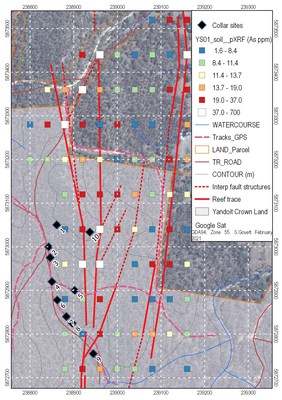 Figure 1 – Yandoit Gold Project – Sardinia Prospect proposed drill hole locations, gold reefs and topography. (CNW Group/Nubian Resources Ltd.)