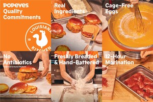 Popeyes® Announces New Quality &amp; Sustainability Commitments