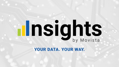 Insights by Movista gives leaders a full view of data to empower real-time results.