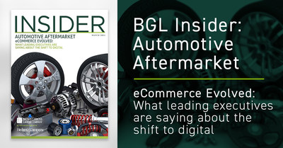 eCommerce is a rapidly growing channel within the Automotive Aftermarket, with online shopping expected to be a permanent shift, accelerated by the COVID-19 pandemic, according to an industry report released by the Automotive & Aftermarket and eCommerce investment banking teams from Brown Gibbons Lang & Company (BGL). Resilient demand, passionate consumers, and market fragmentation are among the draws attracting capital inflows into the industry.