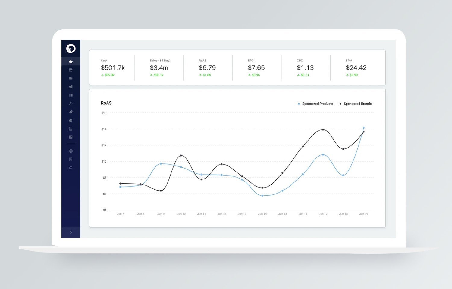 Unable to view the image, Please provide a valid URL.