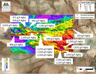 Figure 3. IP-PC (Polarizable Conductive factor) and distribution of AgEq values along the Verde, Rosa, and Azul veins. Samples from the newly discovered Negra vein are still pending. (CNW Group/Sable Resources Ltd.)