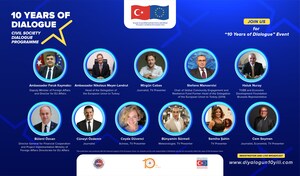 Gemeinsame Feier in der Türkei und in Europa des 10. Jahrestags des Programms „Zivilgesellschaftlicher Dialog zwischen der EU und der Türkei" mit Unterstützung der Direktion für EU-Angelegenheiten des Außenministeriums und des Instruments für Heranführungshilfe der EU