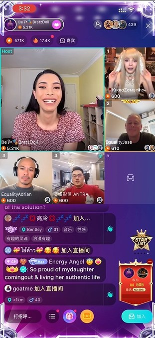 Bigo Live, ANTRA and The Equality Project celebrate Mardi Gras and inclusion of LGBTQIA+ communities in Australia - Vimarsana News