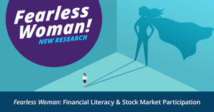 Lack of Confidence Accounts for One-Third of Financial Literacy Gender Gap