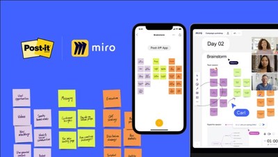 The Post-it® App integration with Miro provides a robust digital collaboration experience for users around the world, allowing teams to co-create on an infinite canvas.