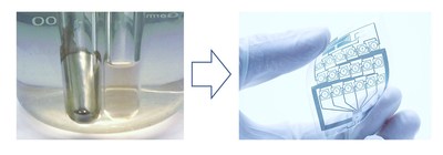 Figure 1: A transparent metal salt solution is transformed into a metal by a chemical reaction, enabling smooth and thin metal layers to be printed. Image sources: Left - Tollens test, WikiCommons. Right - flexible printed electronics, iStock