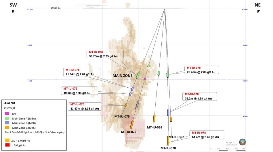 Aris Gold Announces Drill Results At The Marmato Deep Zone Including 78 1 Metres At 3 43 G T Au True Width 30 8 M