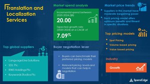 Global Translation and Localization Services Market Procurement Intelligence Report with COVID-19 Impact Analysis | Global Market Forecasts, Analysis 2020-2024 | SpendEdge