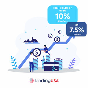 Earn Money Just Like Banks Do: LendingUSA, LLC Offers an Income-Generating Investment Opportunity for Individual Investors With Rates Up to 10% APY