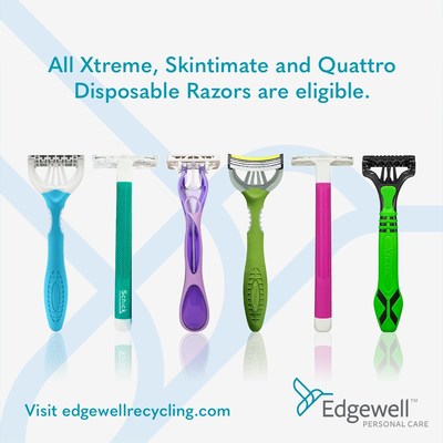 Edgewell Personal Care announced a new U.S. program to encourage the recycling of its disposable razors and to provide an alternative to curbside recycling programs, which typically do not accept razors. Through a third-party partner, all returned Xtreme®, Skintimate® and Quattro® disposable razors will be recycled into new products.