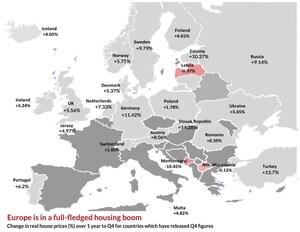 Global Property Guide Released its Latest Global Residential Markets Report