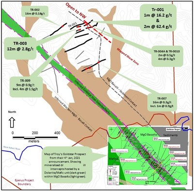 Figure 2: Results and Geology of current trenching program at Epeius. Showing location of High grade Intersections of 2m @ 62.4g/t and 1m @ 16.2g/t at the north eastern corner of the presently trenched area. Note mapped mafic volcanic -sediment contact and significant change in strike from N-S to NW and co-incidence of the contact with the mapped NW striking shear zone. Trenches for which result have been received – black, trenches for which results are awaited – grey. (CNW Group/Tajiri Resources Corp.)