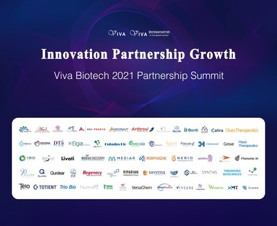 Viva Biotech 2021 Partnership Summit