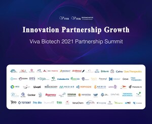 Viva Biotech Successfully Held 2021 Partnership Summit -- Novel Drug 2021, the Persistence and Transformation of Start-up Founders