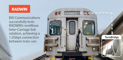TerraBridge is an exceptional 60GHz mmWave wireless connectivity solution that assures operational efficiency, ease of use and unparalleled flexibility when upgrading or enhancing a train network.