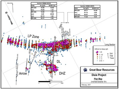 Figure 1: Map of current drill results showing the location of the new 1.2 kilometre cross section. (CNW Group/Great Bear Resources Ltd.)