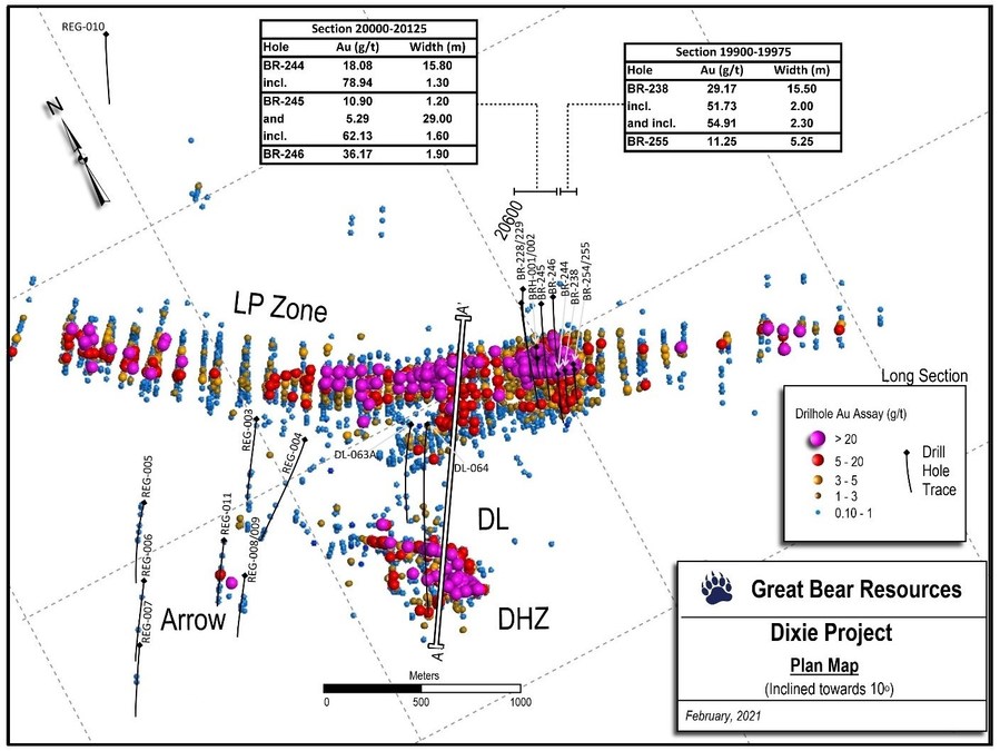 Great Bear Drills 29.17 g/t Gold Over 15.50 m and 18.08 g/t Gold Over 15.80 m From Bedrock Surface at LP Fault - Vimarsana News