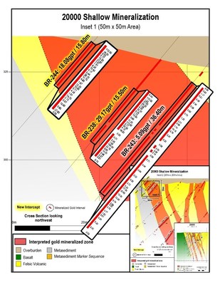 Figure 3: Near-surface gold results on drill section 20000. All individual assays are shown. 50 x 50 m view. (CNW Group/Great Bear Resources Ltd.)