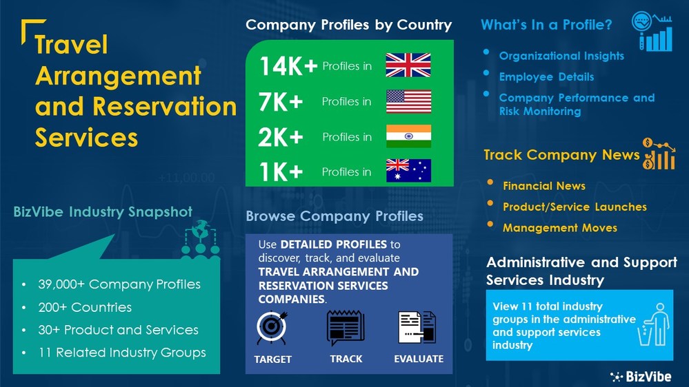 travel arrangement services