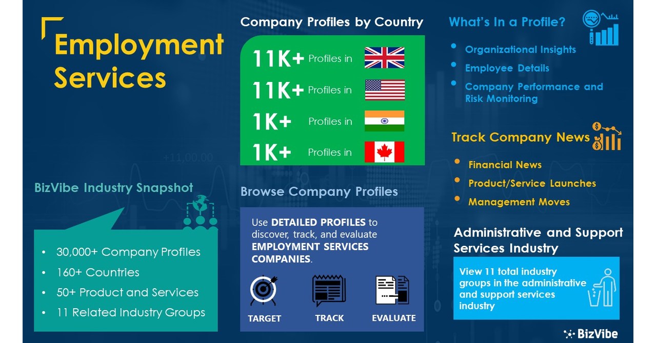 temporary-employment-services