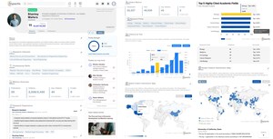 Impactio Introduces New Networking Experience for Scholars to Celebrate Hitting 10,000 Users Milestone in 10 Months