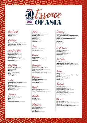 To support the recovery of the hospitality sector, Asia's 50 Best Restaurants announces 'Essence of Asia', an unranked collection of restaurants that represents the spirit of Asian gastronomy. The collection comprises establishments in 49 cities across 20 countries and territories, stretching from Pakistan across to Japan. Integral to Asia's culinary ecosystem, these restaurants honour culinary traditions, reinvent indigenous cuisines and revive centuries-old recipes, all while playing a key role within their communities. (PRNewsfoto/Asia's 50 Best Restaurants)