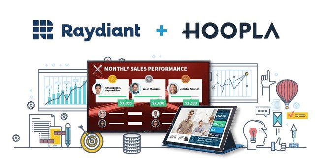 Raydiant Acquires Market Leader Performance Management and Motivation Platform, Hoopla