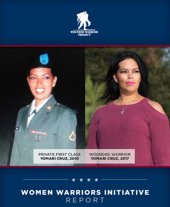 Wounded Warrior Project Research Uncovers Women Veterans' Needs - Vimarsana News