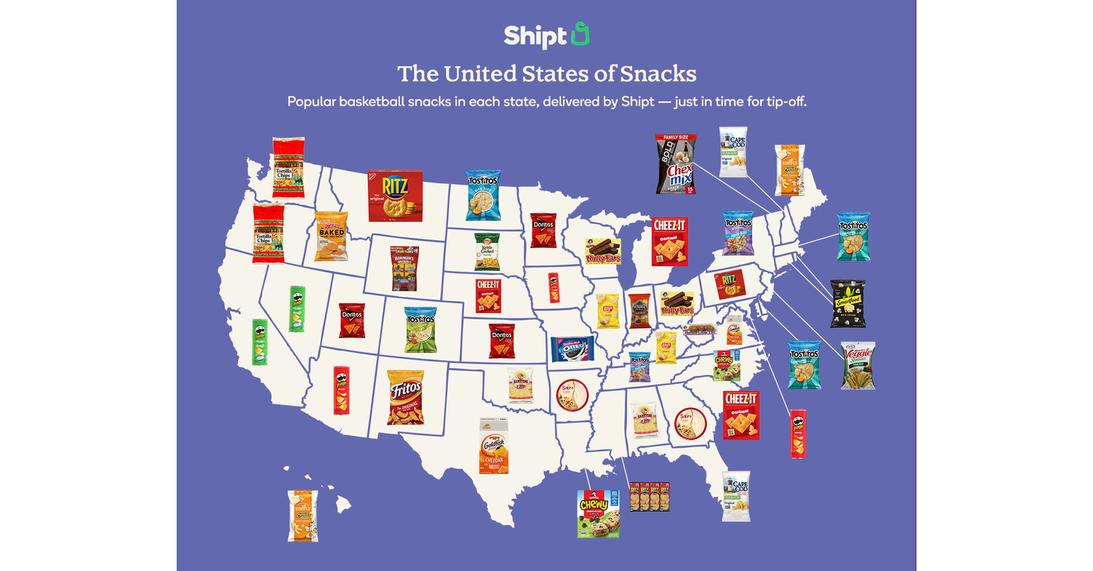 The most loved game day snacks ahead of Super Bowl 2022, according to  Instacart