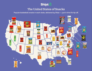 Shipt Reveals America's Most Popular Game Day Snacks Ahead of Tournament