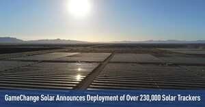 L'entreprise GameChange Solar annonce le déploiement de plus de 230 000 suiveurs solaires
