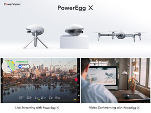 PowerVision Unveils New Livestream, Video Conferencing Capabilities for Poweregg X Drone