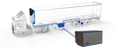 Carrier Transicold has entered into a strategic agreement with AddVolt to advance battery-electric development for transport refrigeration