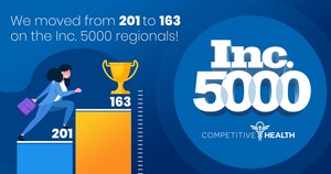 Competitive Health Ranks No. 163 on Inc. Magazine's List of California's Fastest-Growing Private Companies