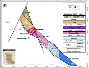 Talisker Expands Near-Surface Mineralisation by 1,600 Metres at the Bralorne Gold Project